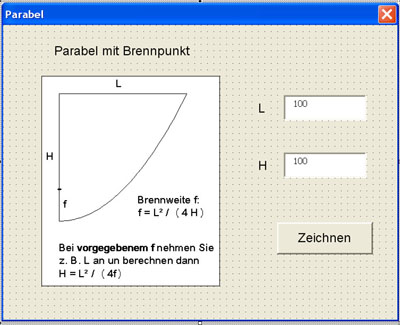 Parabel mit Brennpunkt