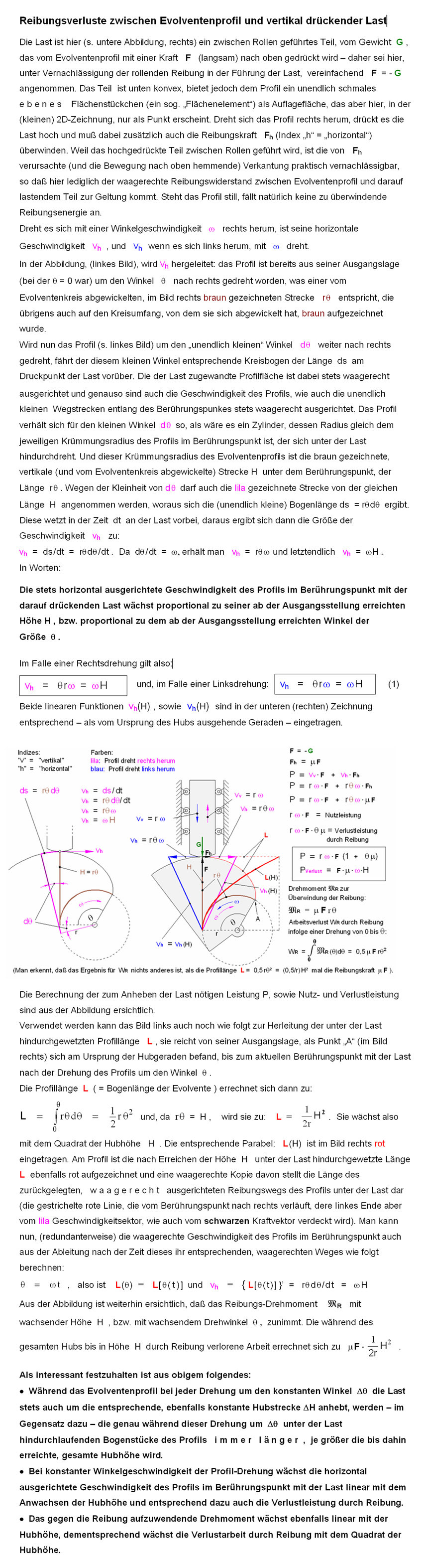 Reibungsverlust am Evolventenprofil